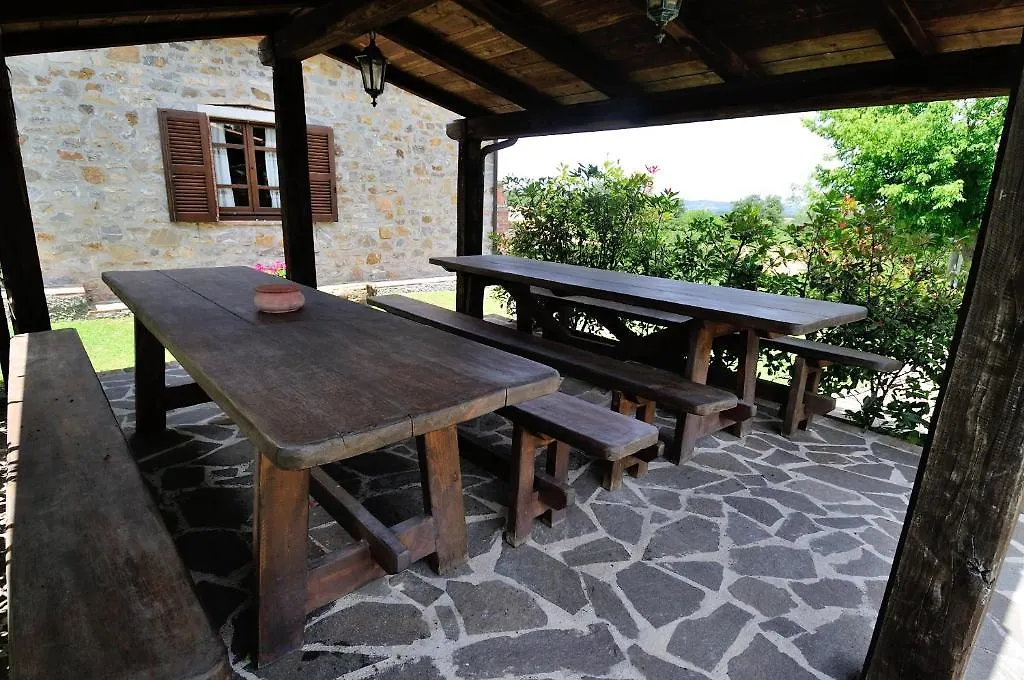 Agriturismo I Monti Semproniano